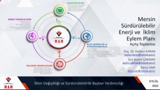 Mersin Sürdürülebilir Enerji Ve İklim Eylem Planı Hazırlanıyor