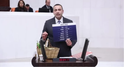 CHP Milletvekili Aykut Kaya ; Acil Çağrı ! Anamur–Gazipaşa–Alanya–Manavgat'da Kriz Kapıda !